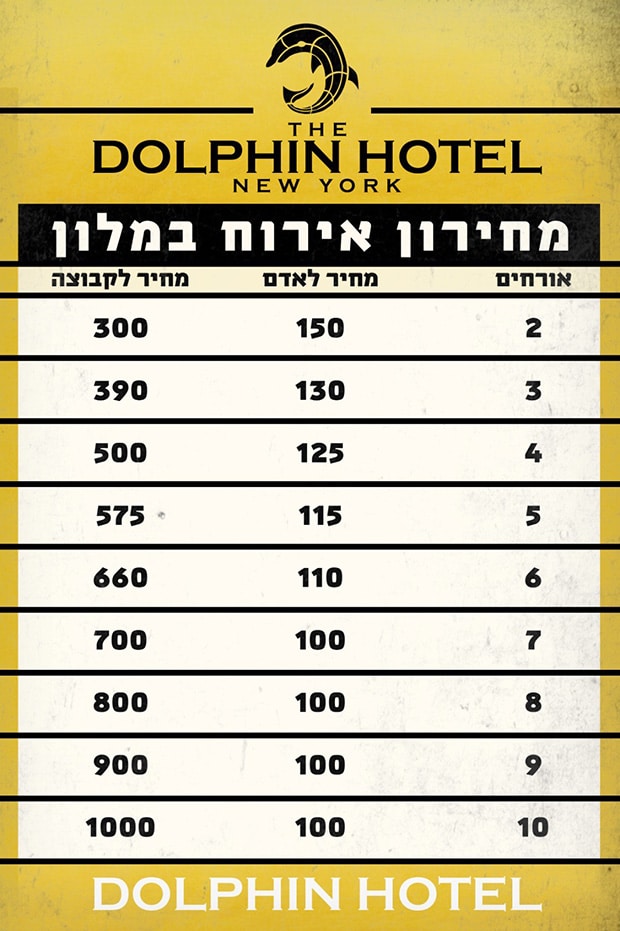 Placebo1408-Prices-2