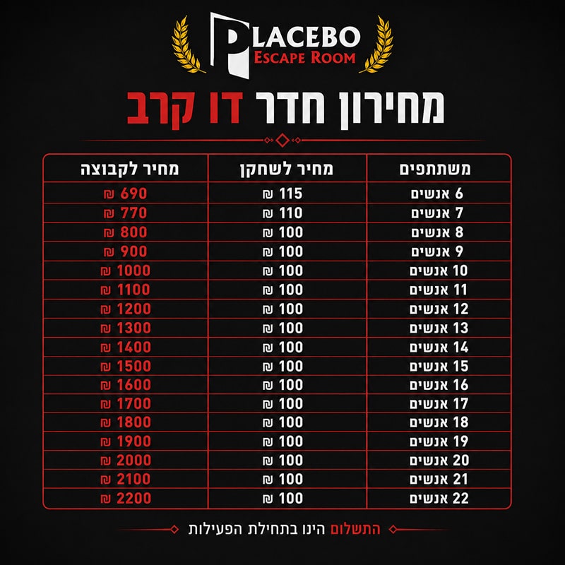 Soccer-Prices חדר בריחה סופר קלאסיקו- מחירון
